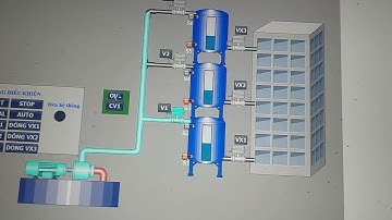 Điều khiển và giám sát hệ thống bơm nước cho nhà cao tầng