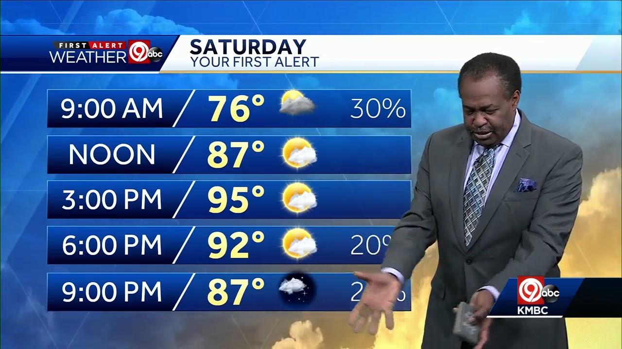 First Alert: Long stretch of 90-degree weather ahead for KC - YouTube