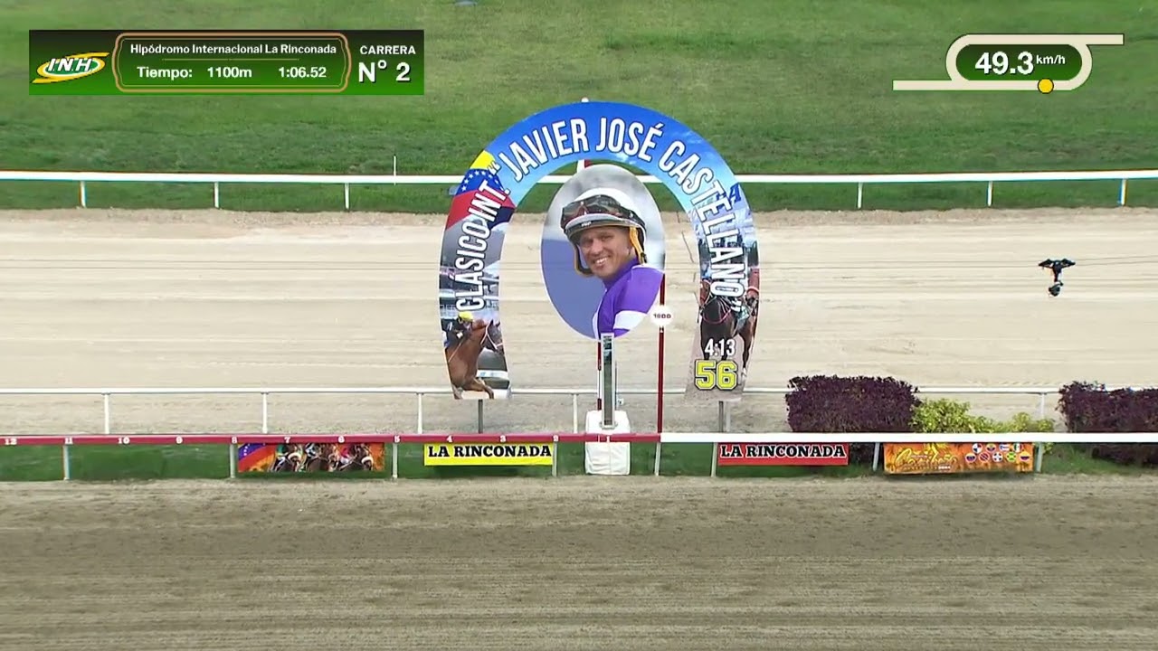 535 | XX Clásico "Senegal" | Latina Parts | Hipódromo La Rinconada | R48 |  2025