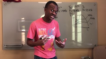 Lesson: Ideal Rankine Cycle Example Problem