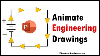 Animate your Technical Diagrams in PowerPoint