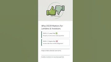 Demystifying ‘DSCR’ (Debt Service Coverage Ratio)