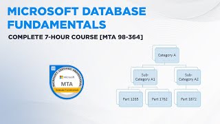Microsoft Database Fundamentals l Complete 7 Hour Course MTA 98-364 screenshot 3