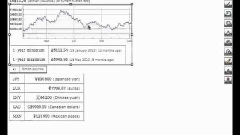 Scribblar - New Feature Sneak Peak
