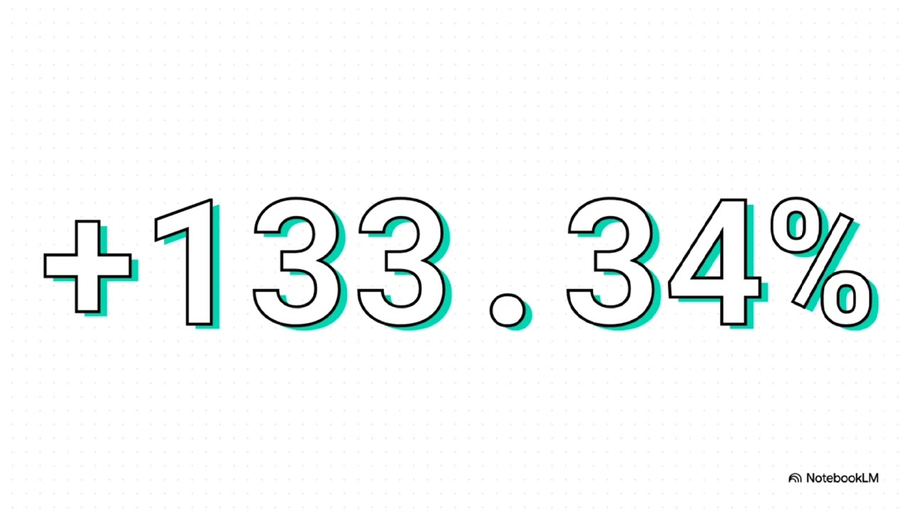 AI Premarket Analysis Sept 11 Bullish Strategy on SPY, Tesla, BTC Volatility Risk Management
