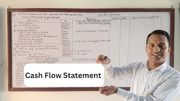 Cash Flow Statement ✅ BBS 1st Year | TU Question Solution 🙏