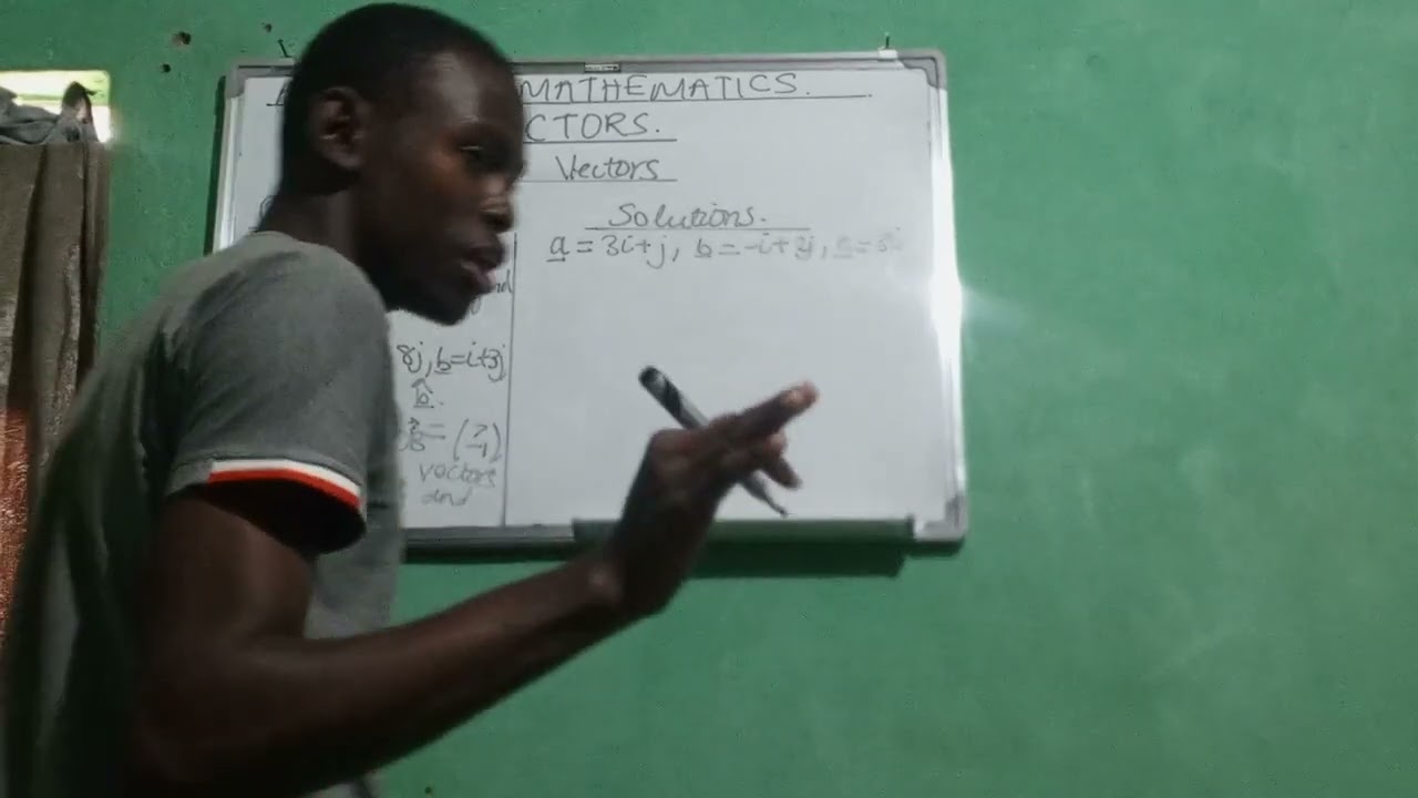 Unit Vectors : Example 1