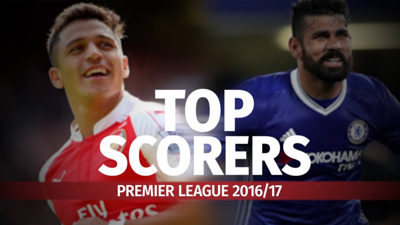 Premier League Top Scorer Chart