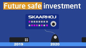 LEGACY - Broadcast Control Panels - the new standard!