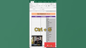 Extract only Numbers from a List using Go To Special in Excel. #excelshorts #exceltip #exceltrick