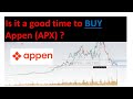 Is it a good time to BUY Appen (APX) ? #APX