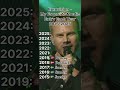 Eurovision - My Favourite Nordic Entry Each Year 2015-2025 #eurovision #esc