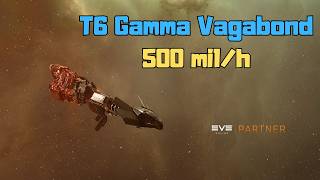 EVE Online T6 Gamma Abyssals in Vagabond - Making 500 mil/h