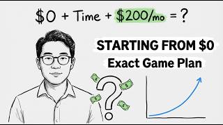 Starting From $0 in 2026 This Is My Exact Investment Game Plan