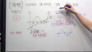 2017학년도 6월 모의고사 나형 18번 해설 ◎◎