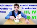 Cranial Nerve and Eye Movement Quiz