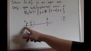 Open Sets and Open Balls (example)