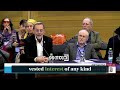 Moshe Feiglin: Declare your conflicts of interest
