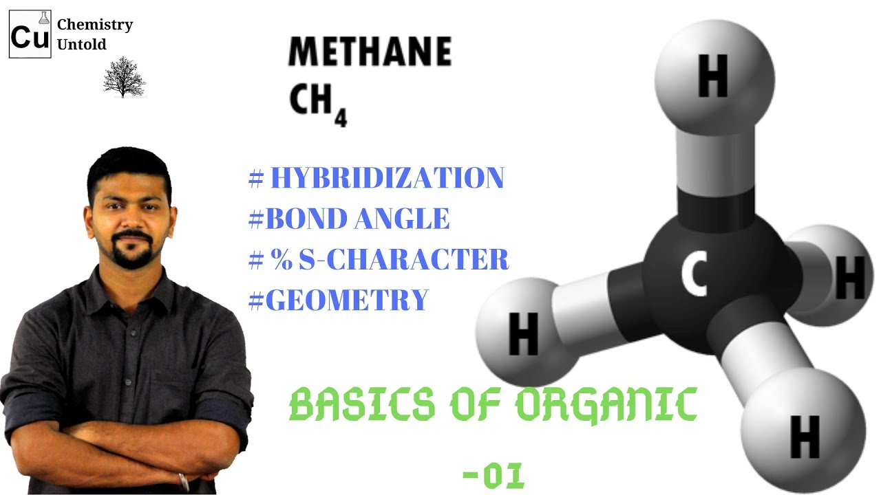 GENERAL ORGANIC CHEMISTRY IN HINDI 01 METHANE MOLECULE STRUCTURE