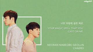 MeloMance - 'I Will Be By Your Side' (Hwayugi / A Korean Odyssey OST, Part 3) [Han|Rom|Eng lyrics] chords