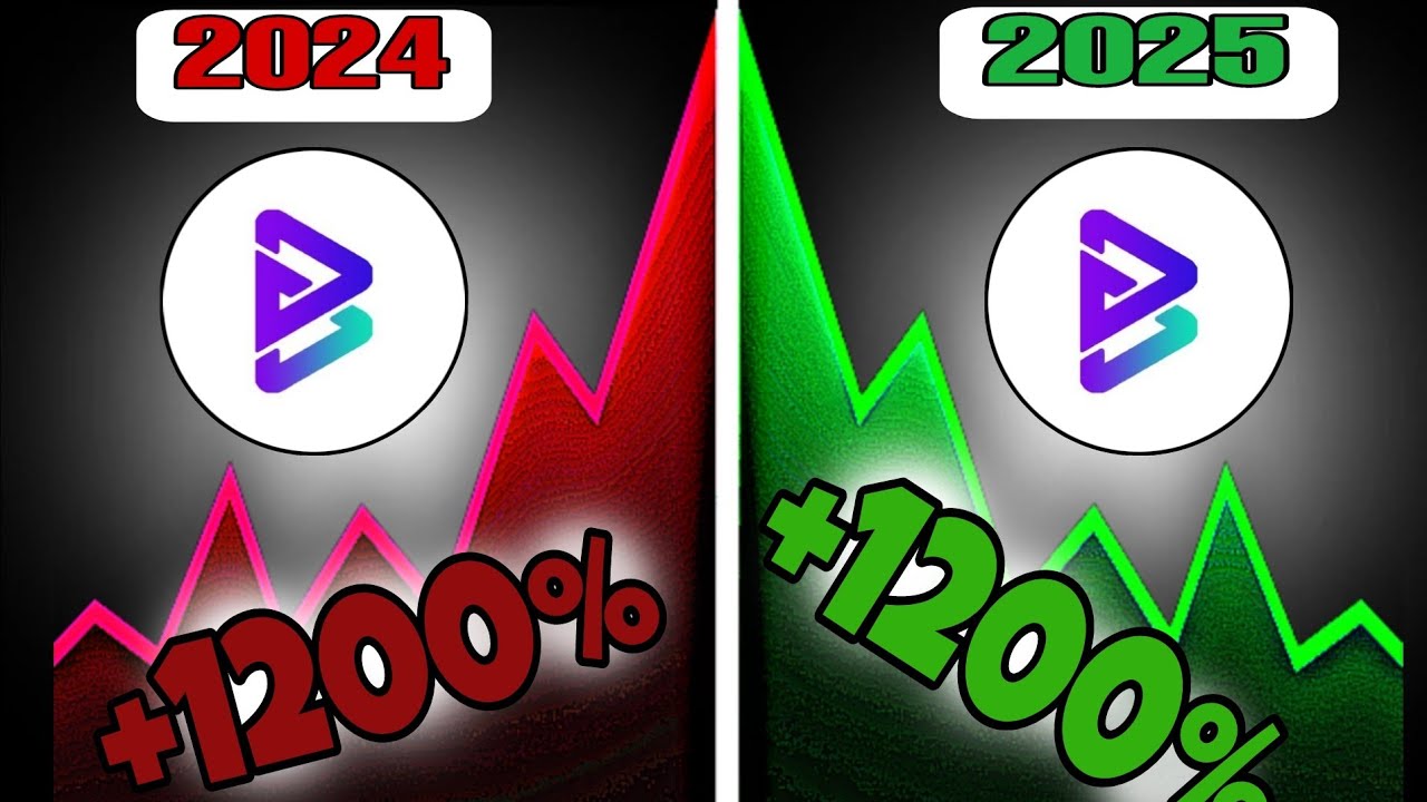 Bitger BITGER BIG GOOD NEWS😵 BITGER NEXT BIG LISTING BITGER PRICE PREDICTION ...
