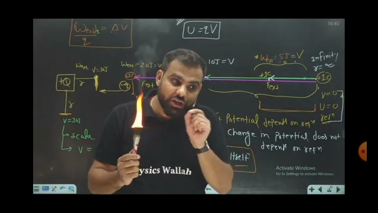 crazy way to explain positive thinking versus negative thinking 😀 - YouTube