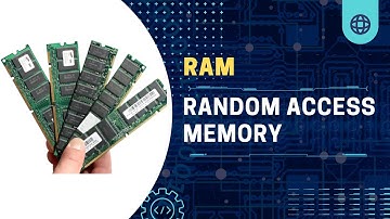 RAM Explained - Random Access Memory