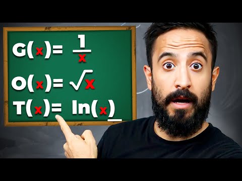 Video: ¿Por qué las funciones racionales tienen restricciones?