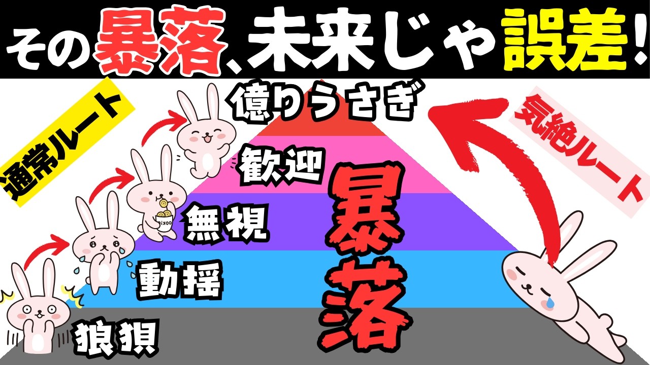 【朗報!!】どんな暴落でも未来の自分が見たら誤差レベル！！