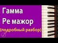 Гамма Ре мажор фортепиано (подробно) | Музыкальная академия Глория