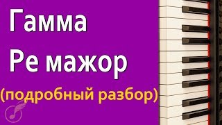 Гамма Ре мажор фортепиано (подробно) | Музыкальная академия Глория