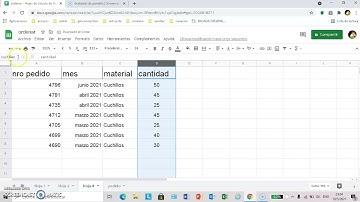 como crear rangos predeterminados con nombre o intervalos en google sheets-hoja de calculo de Google