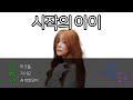 FULL VERSION AI박화요비 시작의 아이 Cover