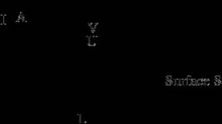 Conductivity (electrolytic) | Wikipedia audio article