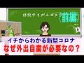 『小西寛子のセカンドオピニオン』第4回(前編) イチからわかる新型コロナ~なぜ外出自粛が必要なの?~