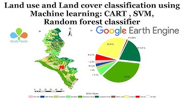 Land use and Land cover classification using Machine learning: CART , SVM, Random forest classifier
