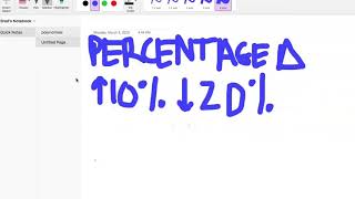 Asvabged Math Money And Percentage Change