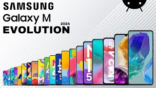 Evolution of Samsung Galaxy M Series 2019 2024