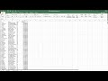 PhDigital Data 3 Pivot Tables