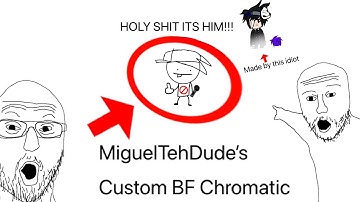 MiguelTehDude