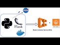 AWS Fargate tutorial - Running a Docker container with a Python Flask app