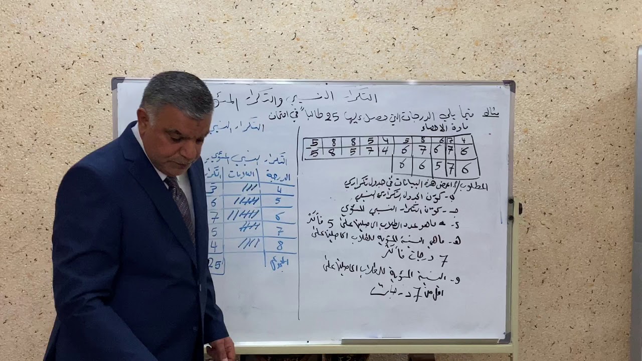 المحاضرة الرابعة, التكرار النسبي والتكرار المئوي للجدول التكراري البسيط