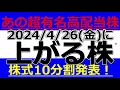 2024/4/26(金)に株価が上がる株、株式投資・デイトレの参考に。あの超有名高配当株が株式10分割＆株主優待新設