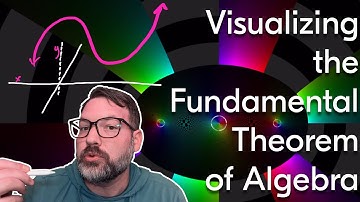 Visualizing the Fundamental Theorem of Algebra // Math Minute [#48]