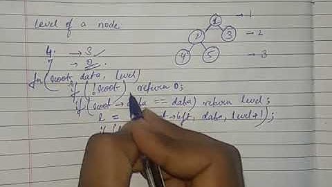 Level of a node in a Binary Tree