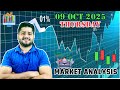 INDEX VIEW | 09 Oct 2025 Thursday | Market Analysis By Hitesh Narwal