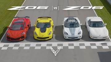 2023 Corvette: The Evolution of Z06 - An Obsession with Performance | Chevrolet