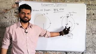 Rotational dynamics sphere of death 12th physics maharashtra board