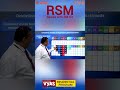 Oxidation states of f-block elements | d- &amp; f- block element  #RSM64 #smsir