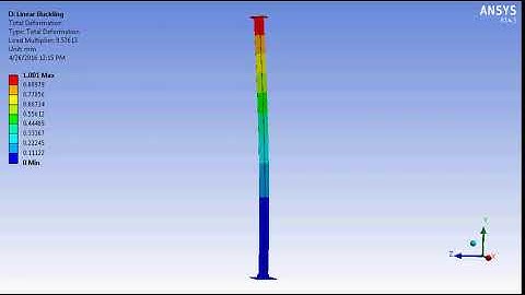 Structural steel column (Plus column) loads, buckling checking using Ansys Software. Pillar buckle